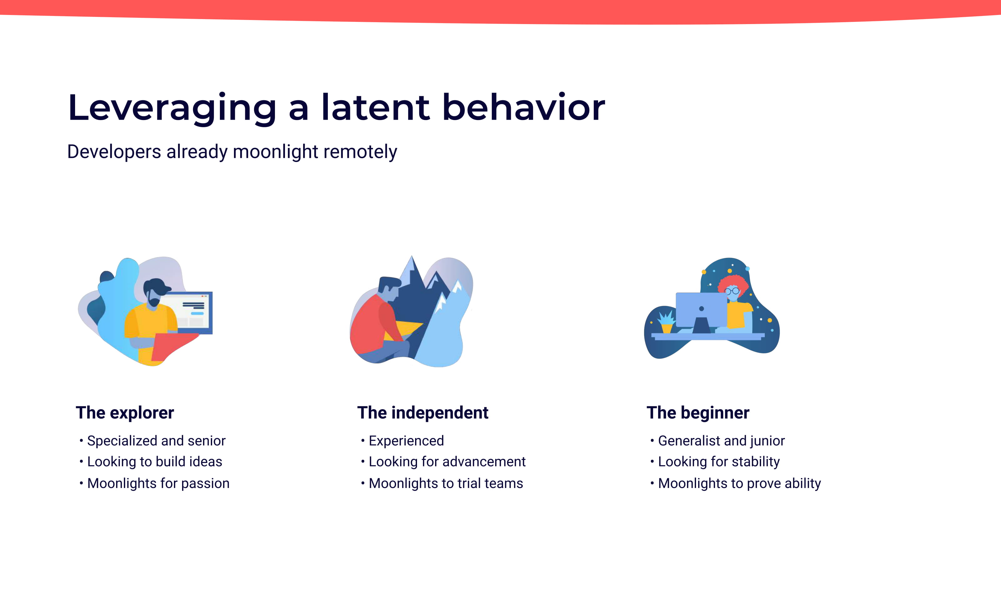 Moonlight pitch deck - leveraging a latent behavior