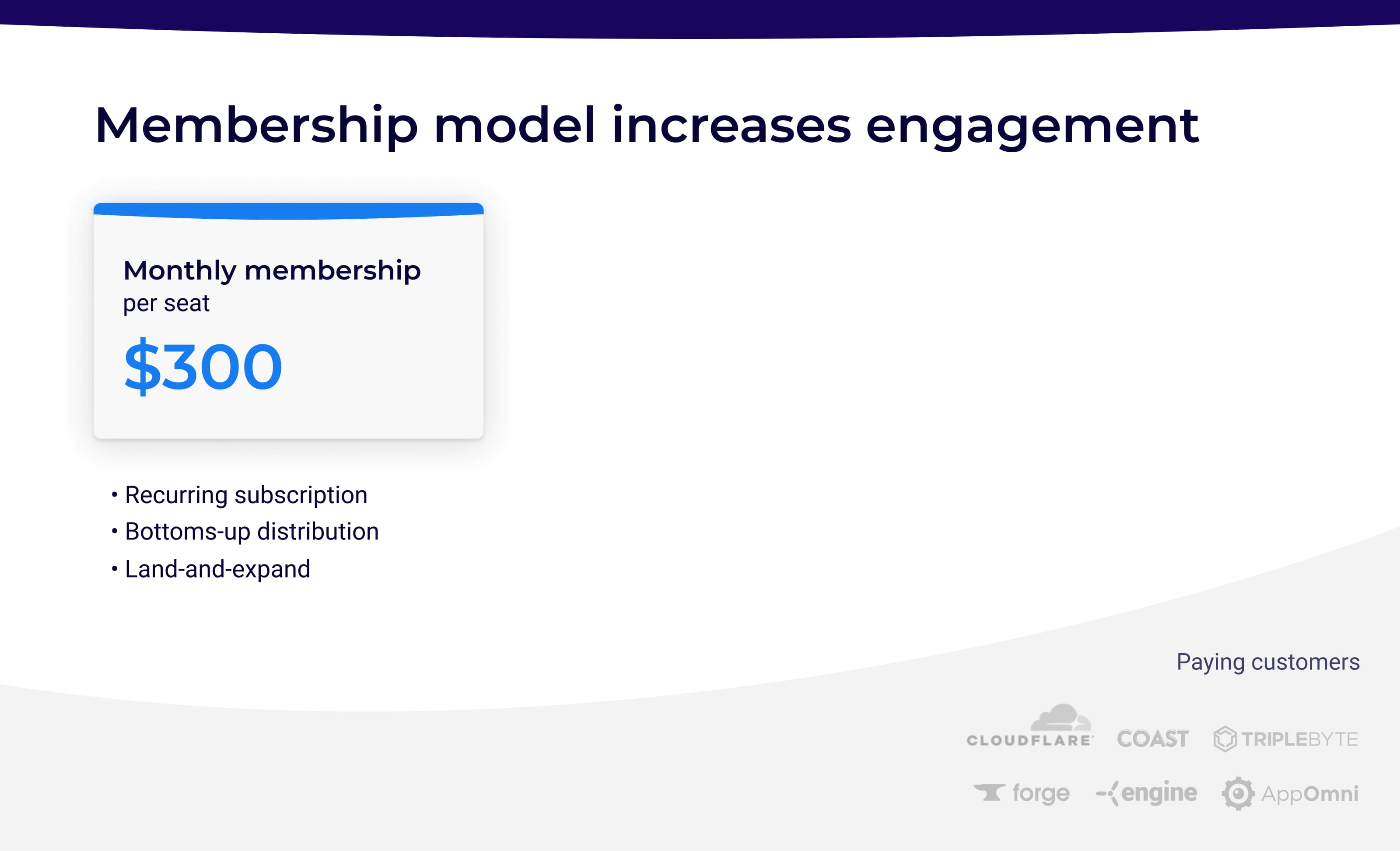 Moonlight pitch deck - pricing