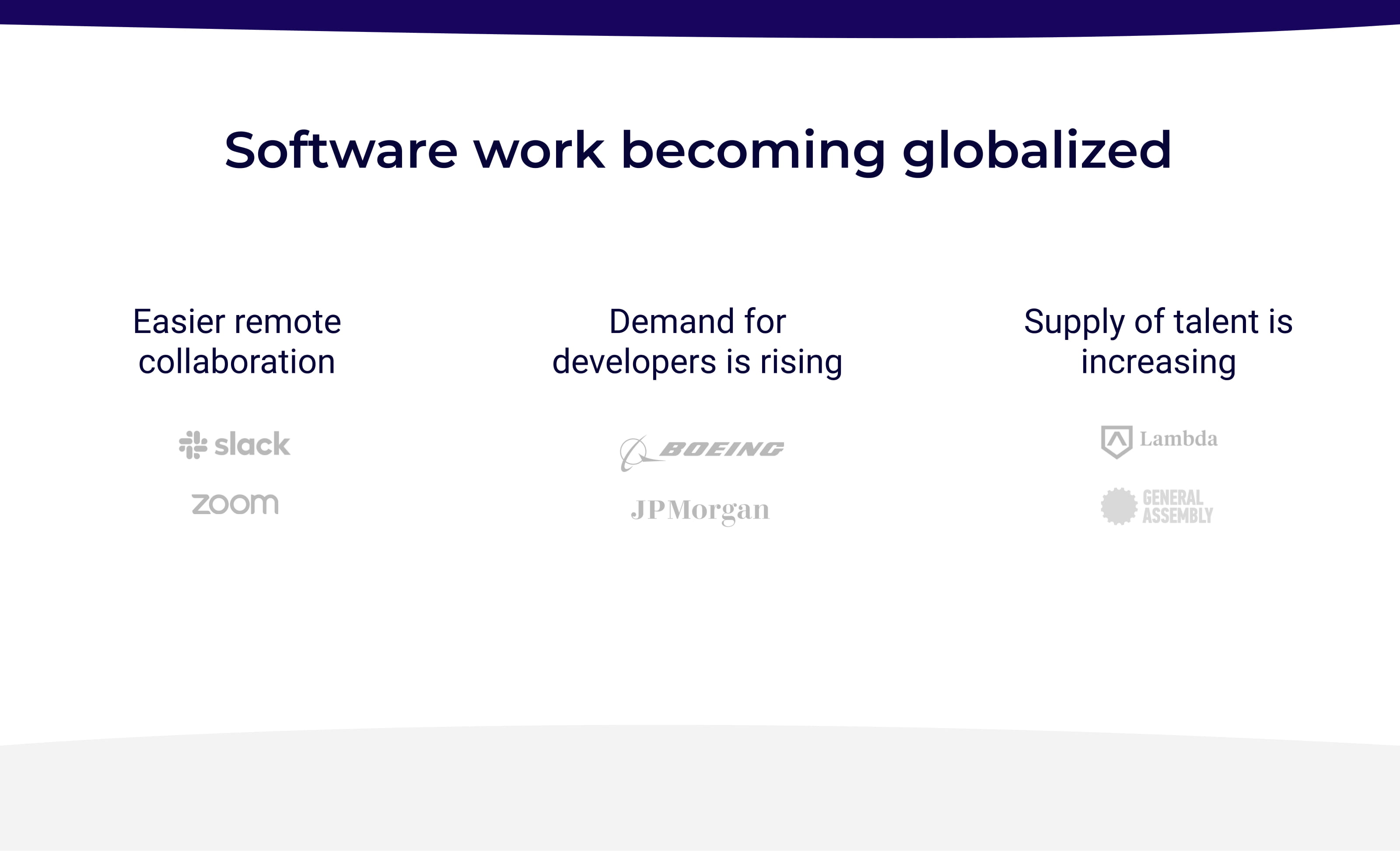 Moonlight pitch deck - globalization